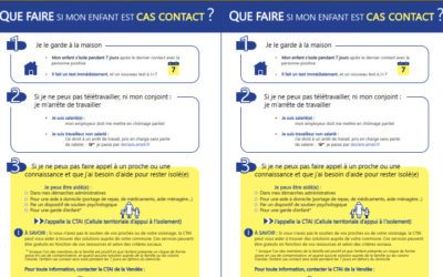 Communication CTAI auprès des écoles